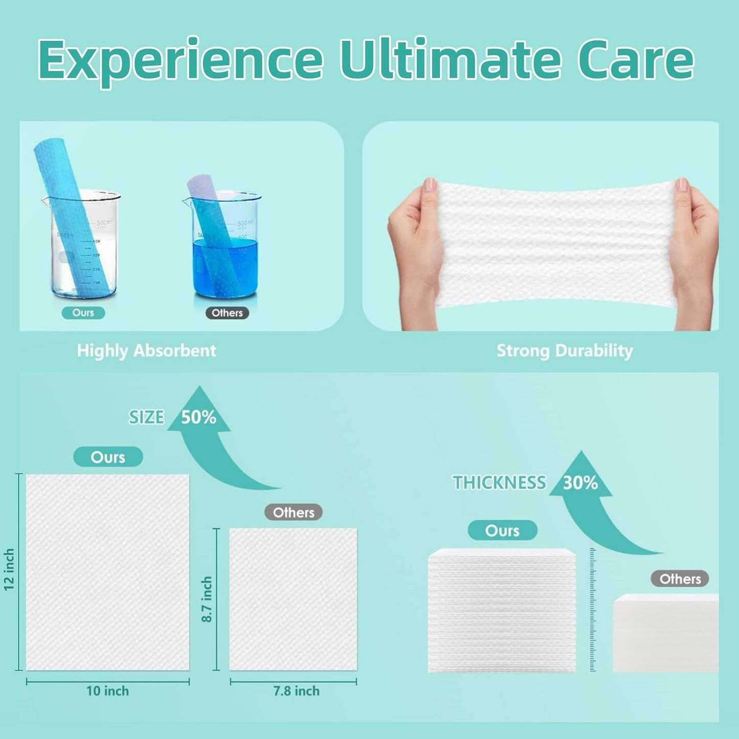 Ultra Thick Disposable Face Towels, Lint-Free Wipes for Makeup Removal, 50 Count