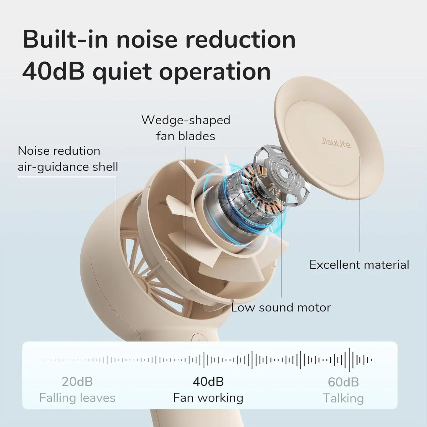 JISULIFE Turbo Handheld Fan, 4000mAh, 5 Speeds, USB Rechargeable – Brown