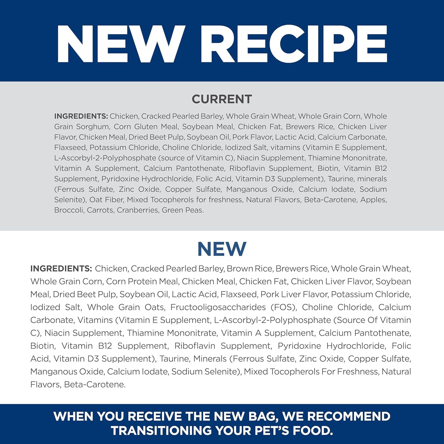 Hill's Science Diet Adult 1-6, Adult 1-6 Premium Nutrition, Dry Dog Food, Chicken & Barley, 5 lb Bag