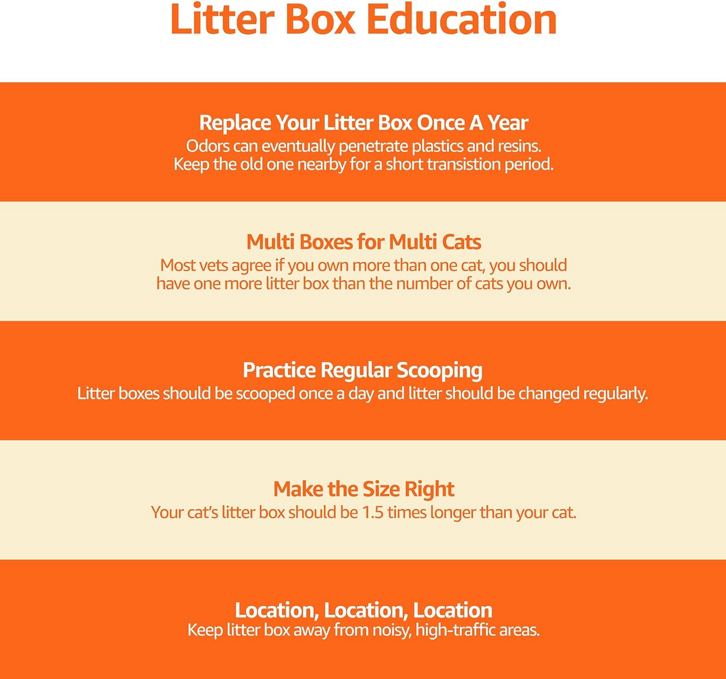 Basics Large Cat Litter Box with High Sides, Open Top, Includes Scoop, 19 x 15 x 11.75 inches, Grey/Beige