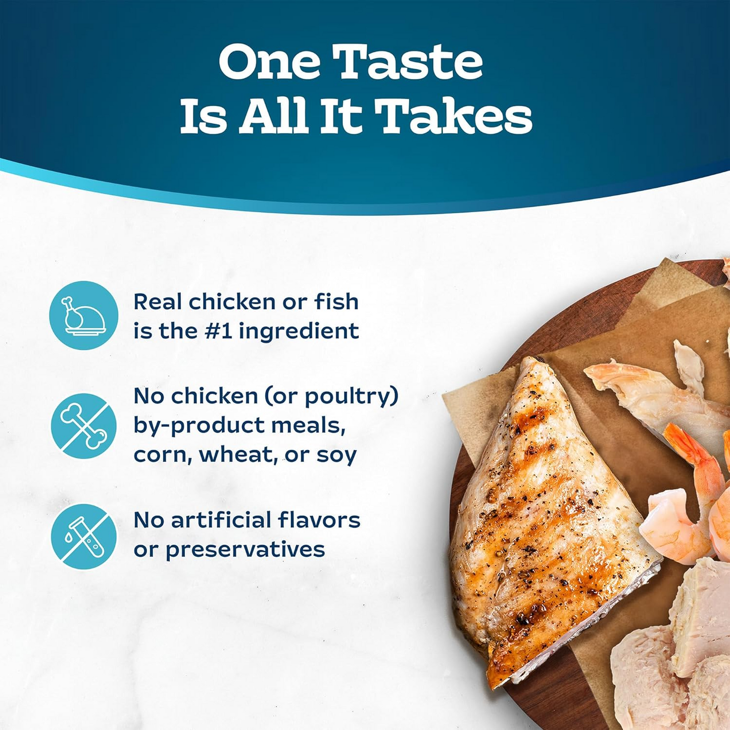 Blue Buffalo Tastefuls Flaked Wet Cat Food Variety Pack, Made with Natural Ingredients, Tuna, Chicken, Fish & Shrimp, 3-oz Cans (12 Count, 4 of Each)