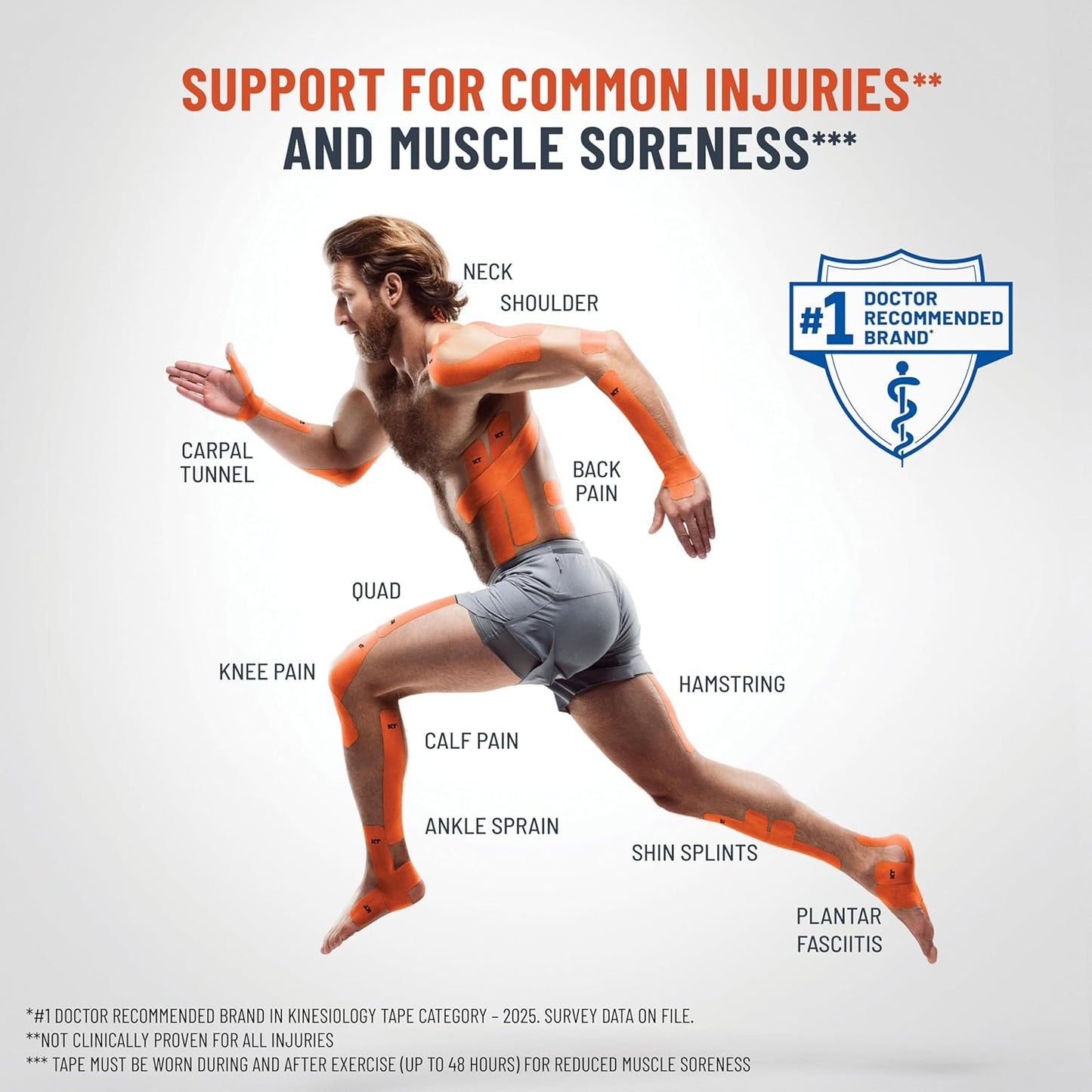 KT Tape, Pro Synthetic Kinesiology Athletic Tape, 20 Count, 10” Precut Strip