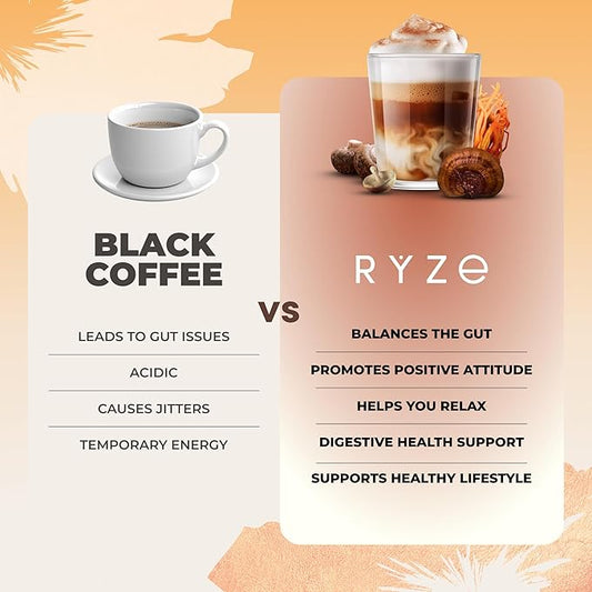 1 Pack Ryze Mushroom Coffee Organic 30 Servings | Fast Free Shipping USA