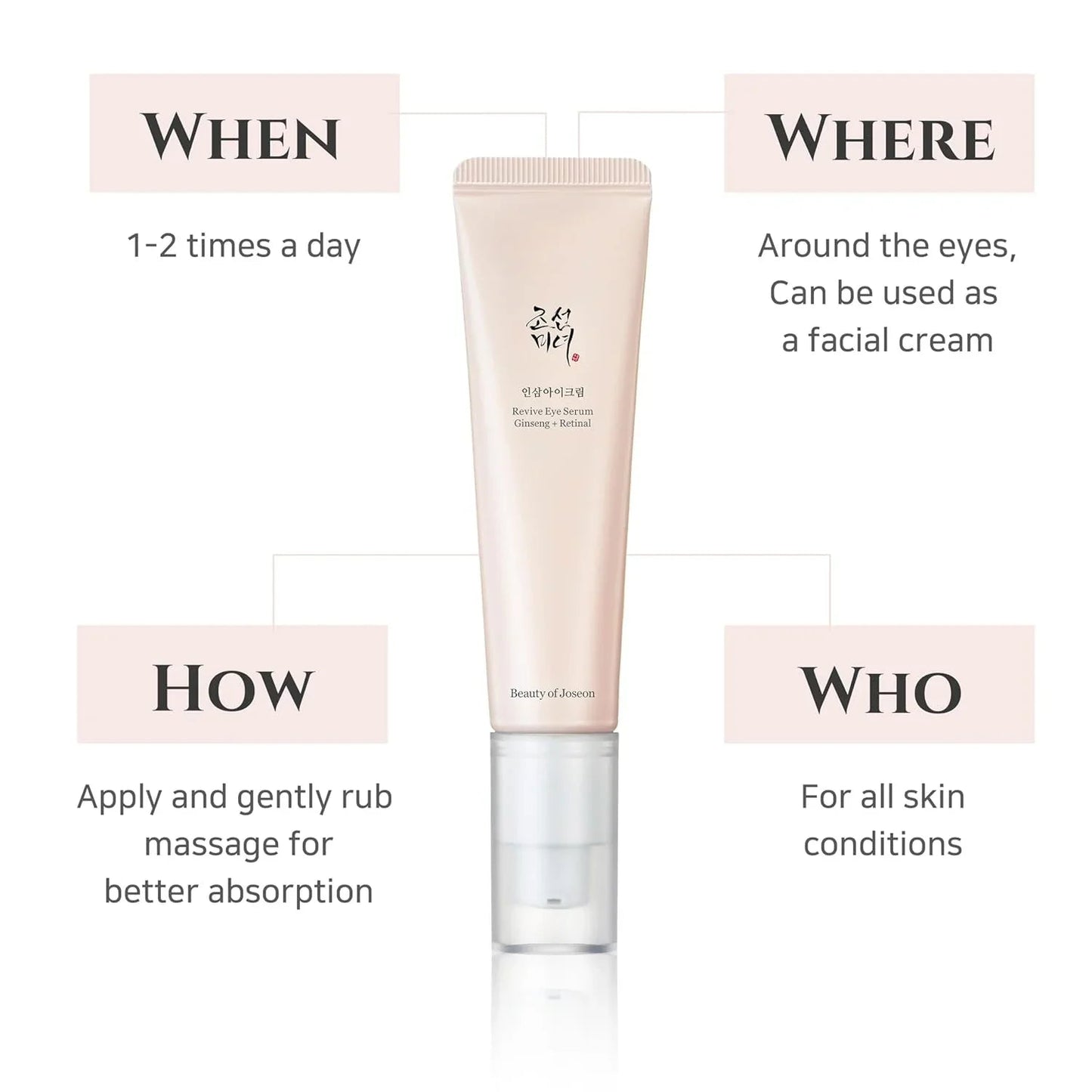 Joseon Revive Eye Serum with Retinal & Niacinamide for Puffy Eyes, Wrinkles, Dark Circles