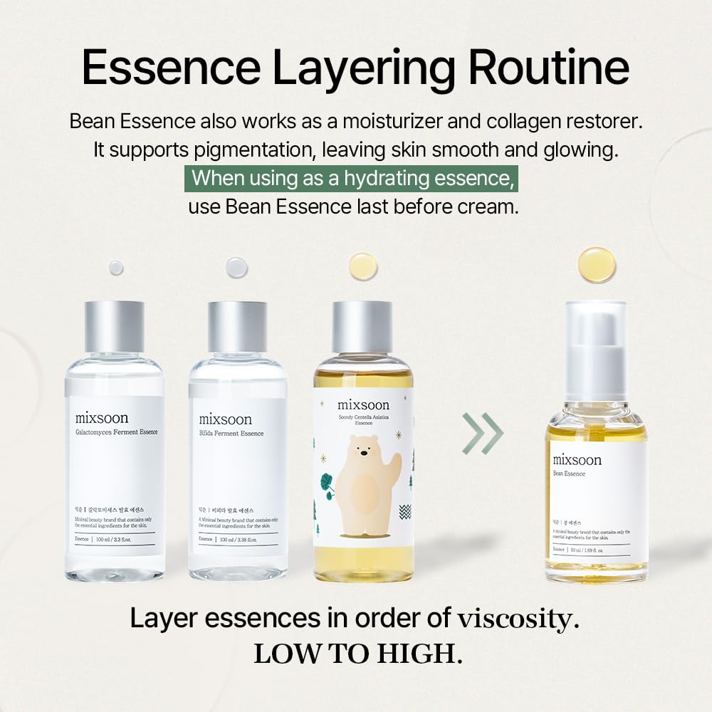Mixsoon Bean Essence Exfoliating Hyaluronic Acid Serum