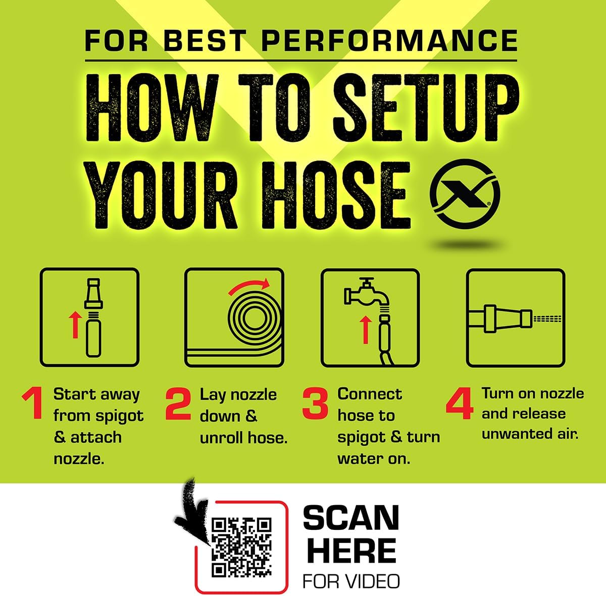 Flexzilla Garden Hose 5/8 in. x 50 ft, Heavy Duty, Lightweight, Durable, ZillaGreen - HFZG550YW-E