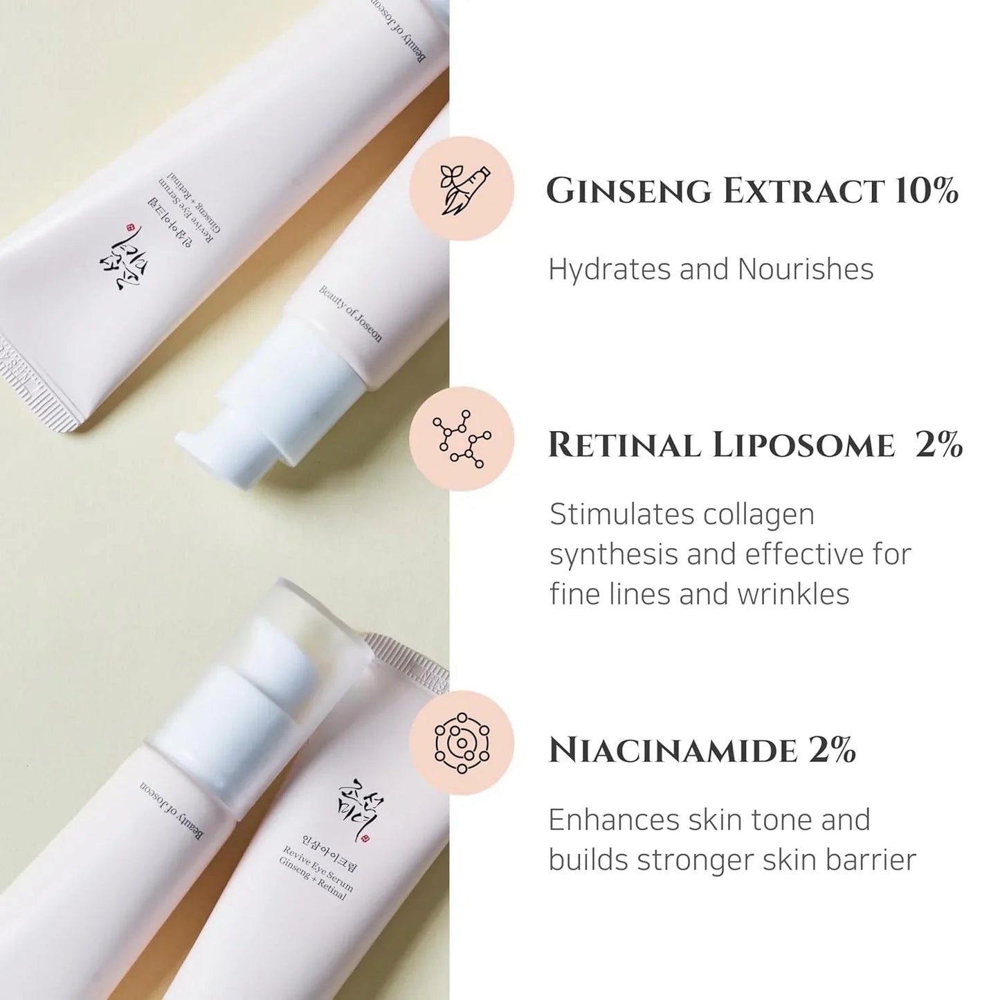 Joseon Revive Eye Serum with Retinal & Niacinamide for Puffy Eyes, Wrinkles, Dark Circles