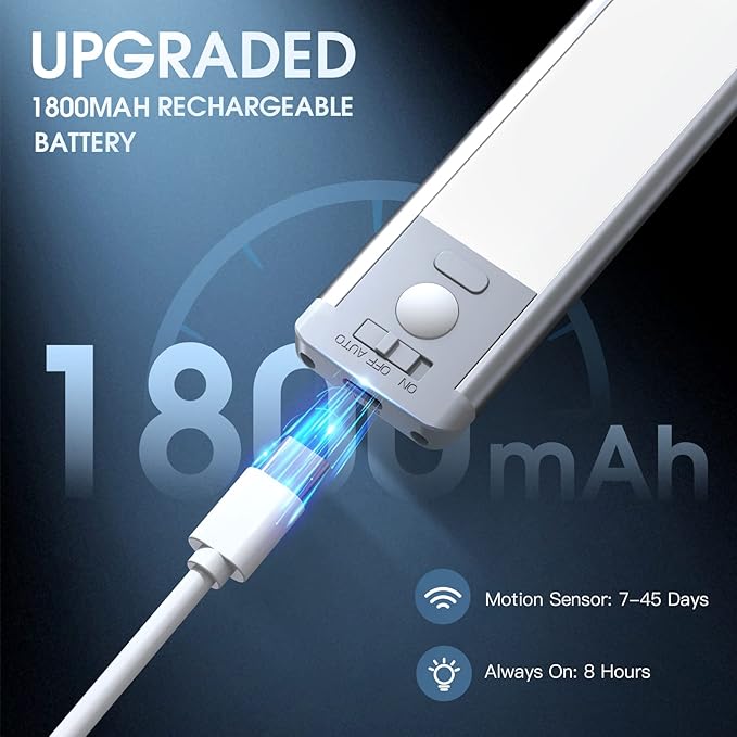 Under Cabinet Lighting,40 LED Rechargeable Battery Operated Motion Sensor Light Indoor