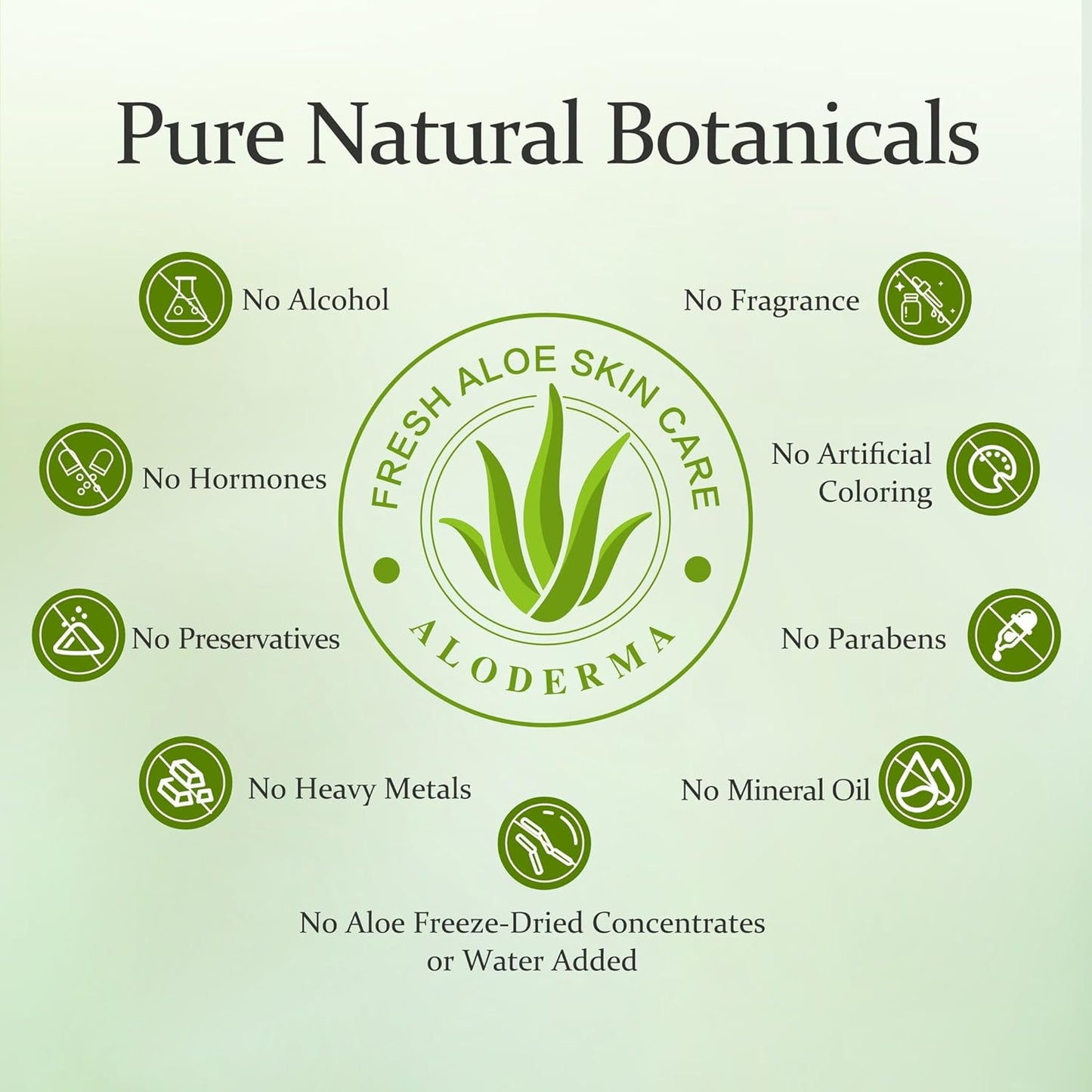 Aloderma Organic 96% Aloe Vera Gel – Hydrating Face, Body & After-Sun Care, 7oz