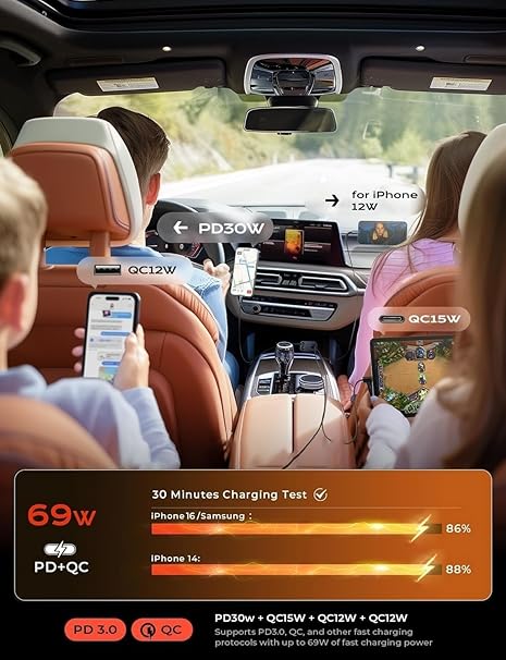 LISEN Retractable Car Charger, 69W USB C Car Accessories Adapter for iPhone 16 USB C Charger Fast Charging, Fathers Day for Gifts, Travel Essentials Gifts for Women Men, for iPhone 16 15 14 13 12