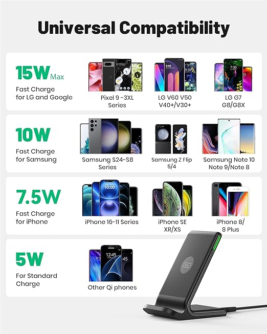 INIU Wireless Charger, 15W Fast Qi Certified Wireless Charging Station with Sleep-Friendly Adaptive Light Compatible with iPhone 16 15 14 13 Pro XS 8 Plus Samsung Galaxy S25 S24 S23 Note 20 Google etc