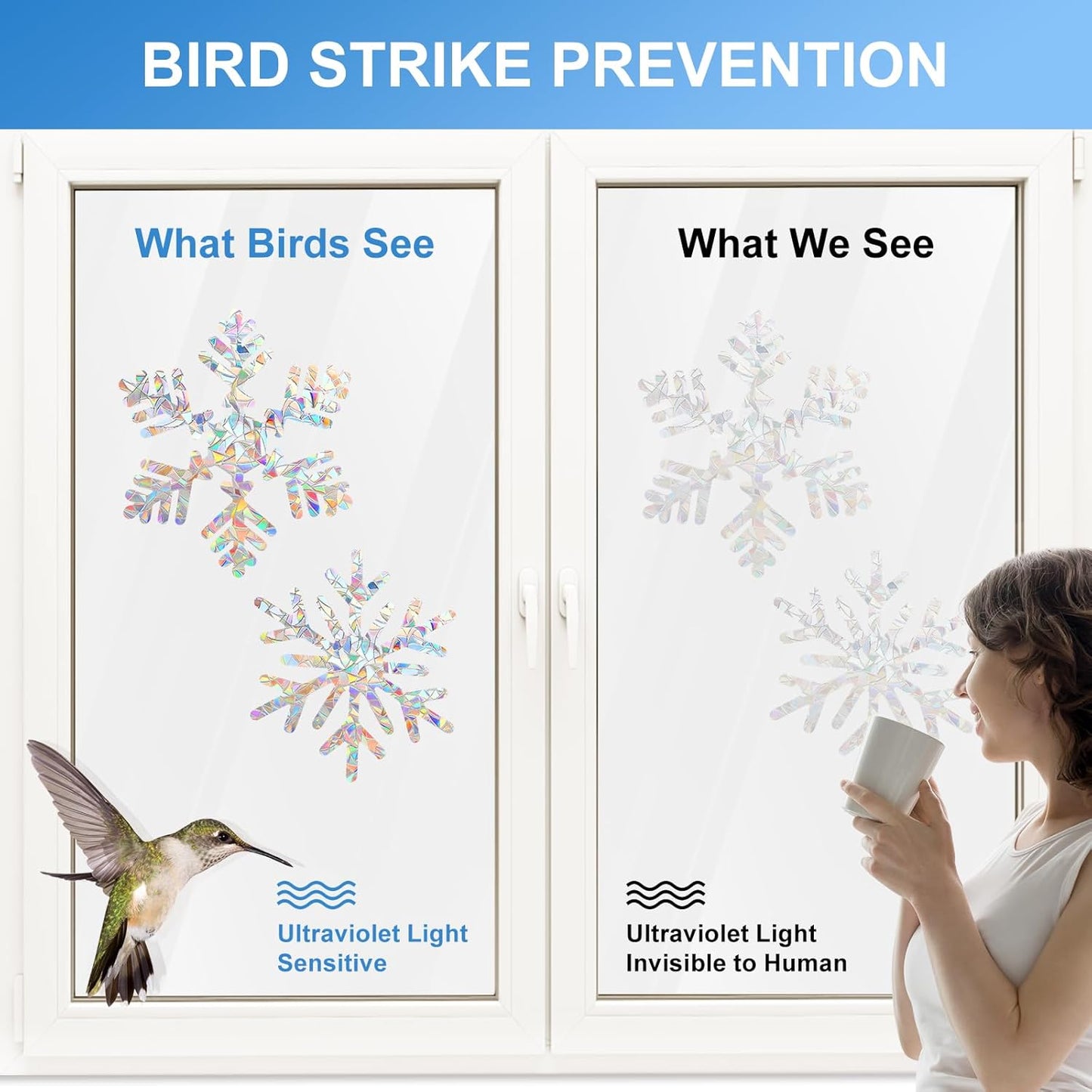 Snowflake Stickers, DELLAN 55 Christmas Window Clings Winter Decoration for Glass Windows, Decals for Bird Strike