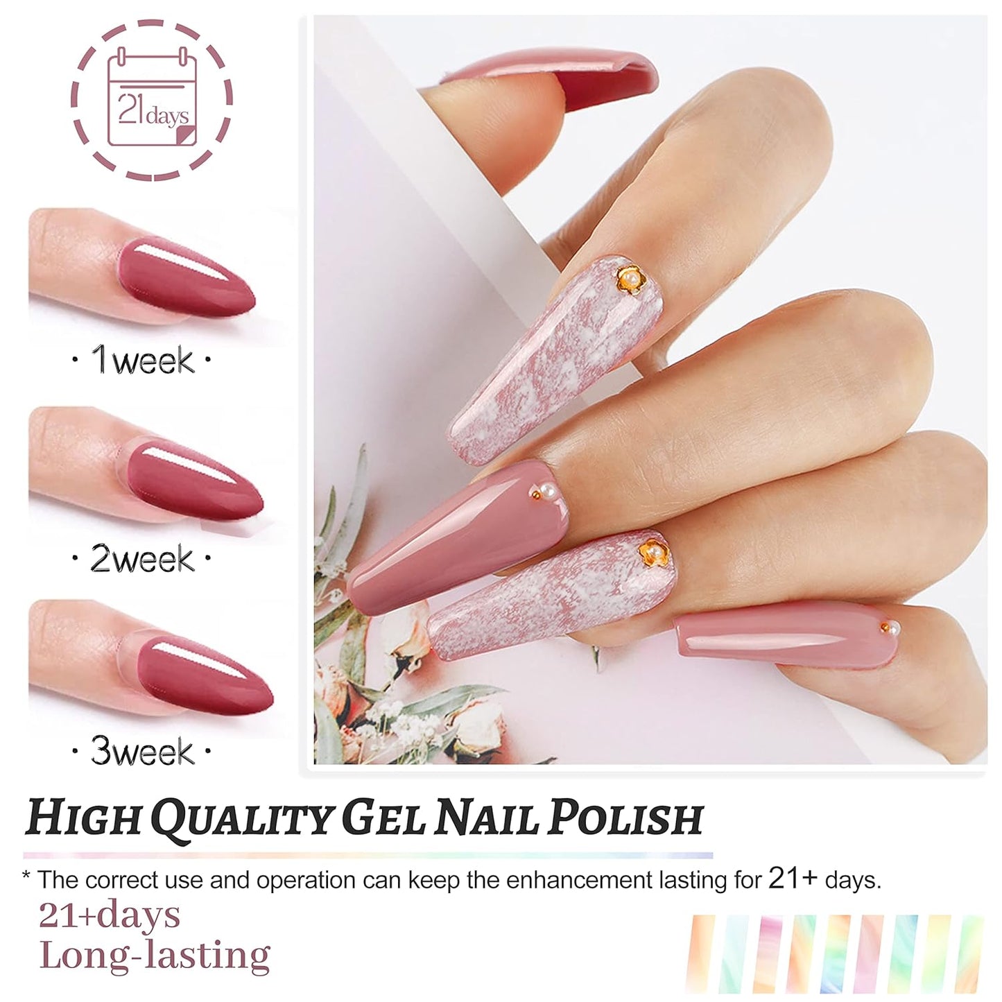 JODSONE 36 PCS Gel Nail Polish Set - 32 Colors, Base Coat, Top Coat, Gifts for Women