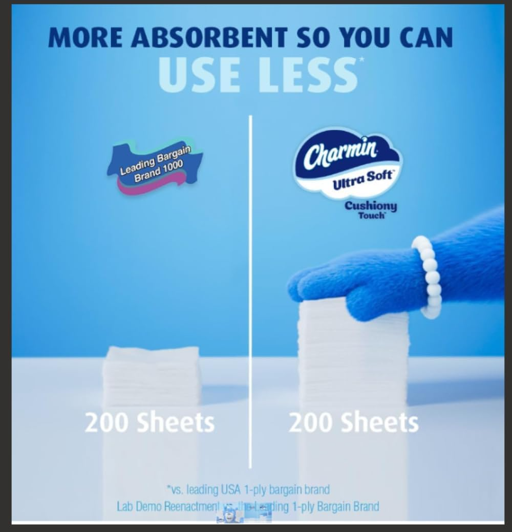Charmin Ultra Soft Cushiony Touch Toilet Paper, 24 Family Mega Rolls = 123 Regular Rolls